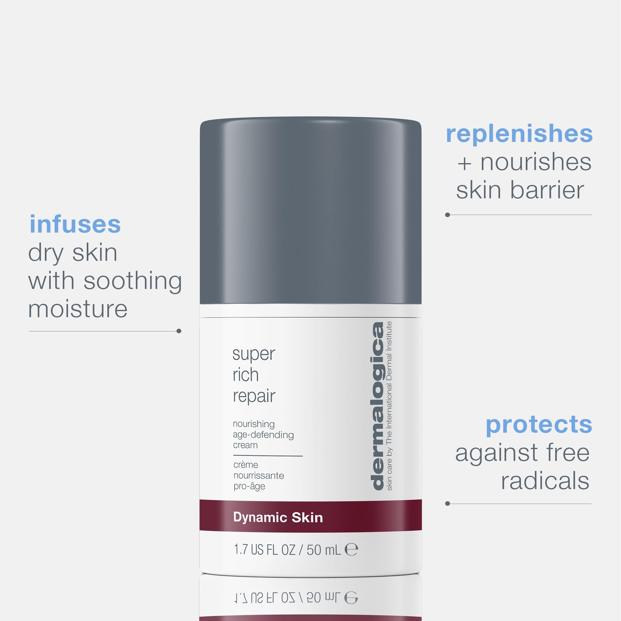 Dermalogica Super Rich Repair rich-cream texture showcased for deep hydration.