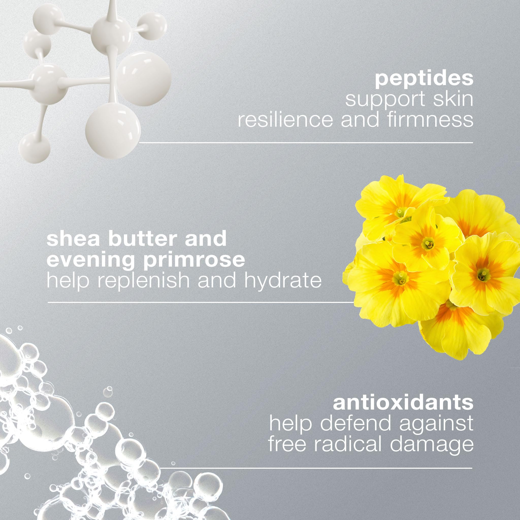 Dermalogica Super Rich Repair with shea butter illustrating barrier nourishment and comfort