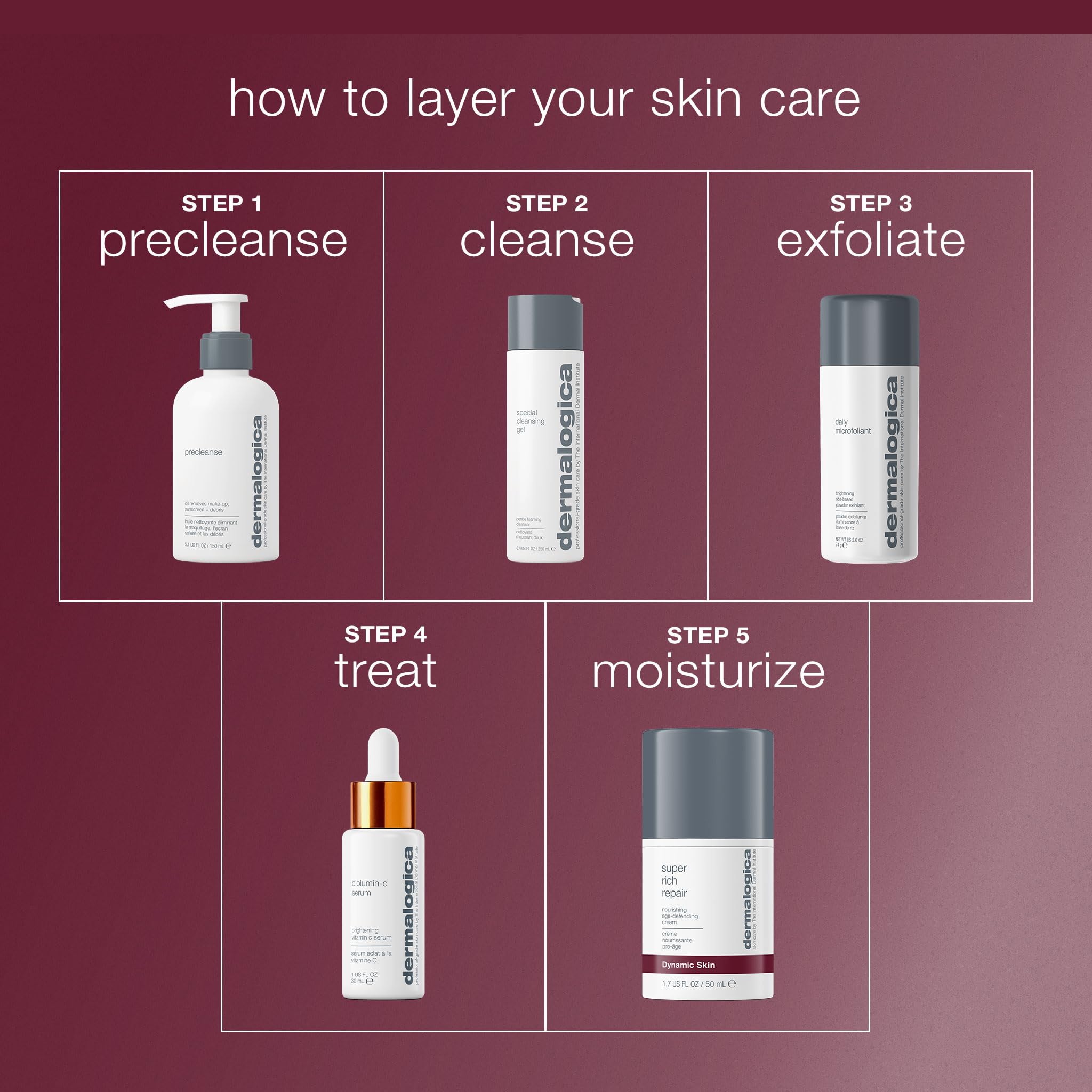 Dermalogica Super Rich Repair vanity scene with soft lighting conveys premium skincare.