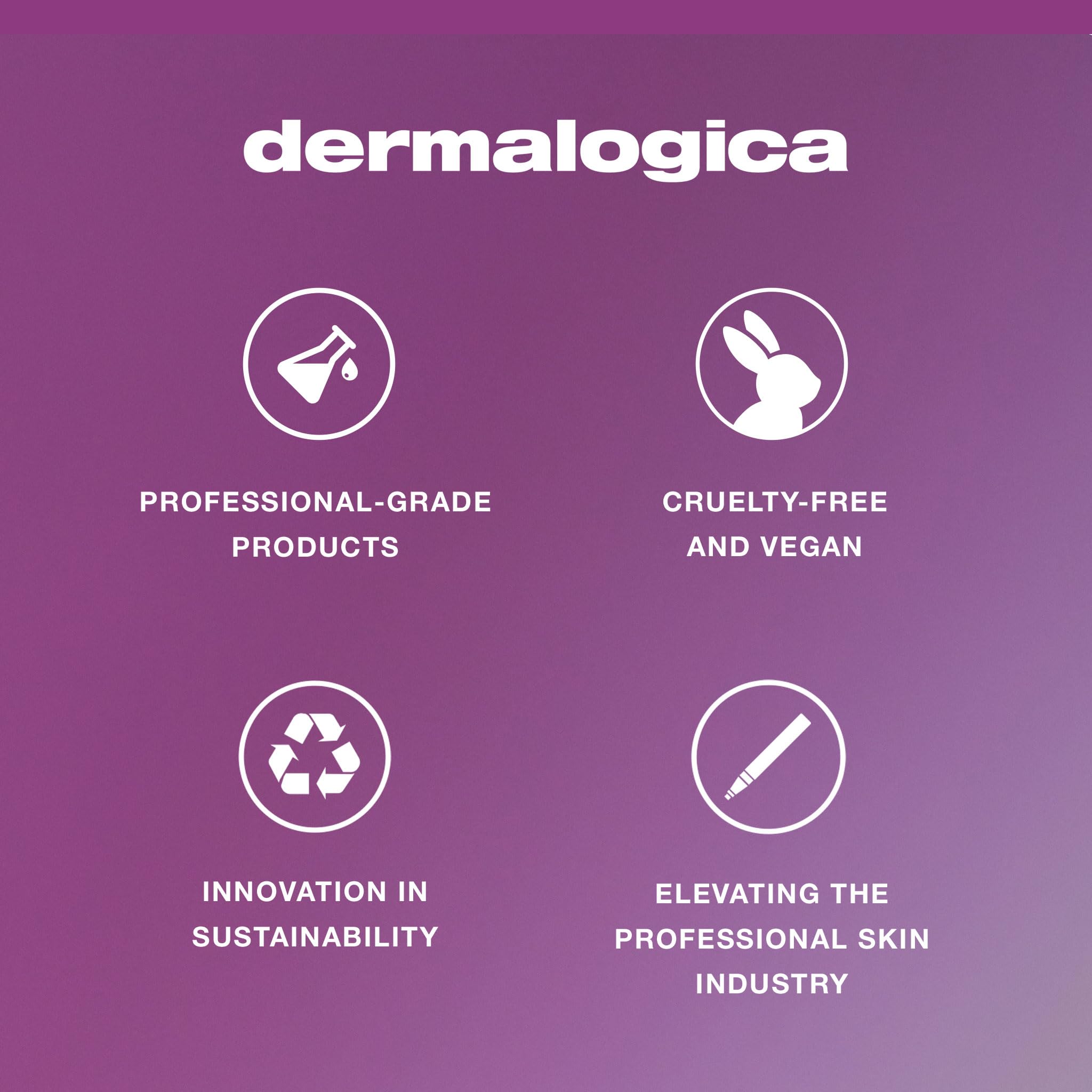 Dermalogica Thermafoliant daily routine in use showcases step
