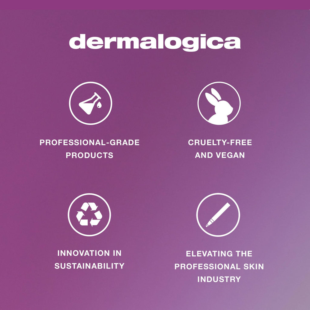 Dermalogica Thermafoliant daily routine in use showcases step