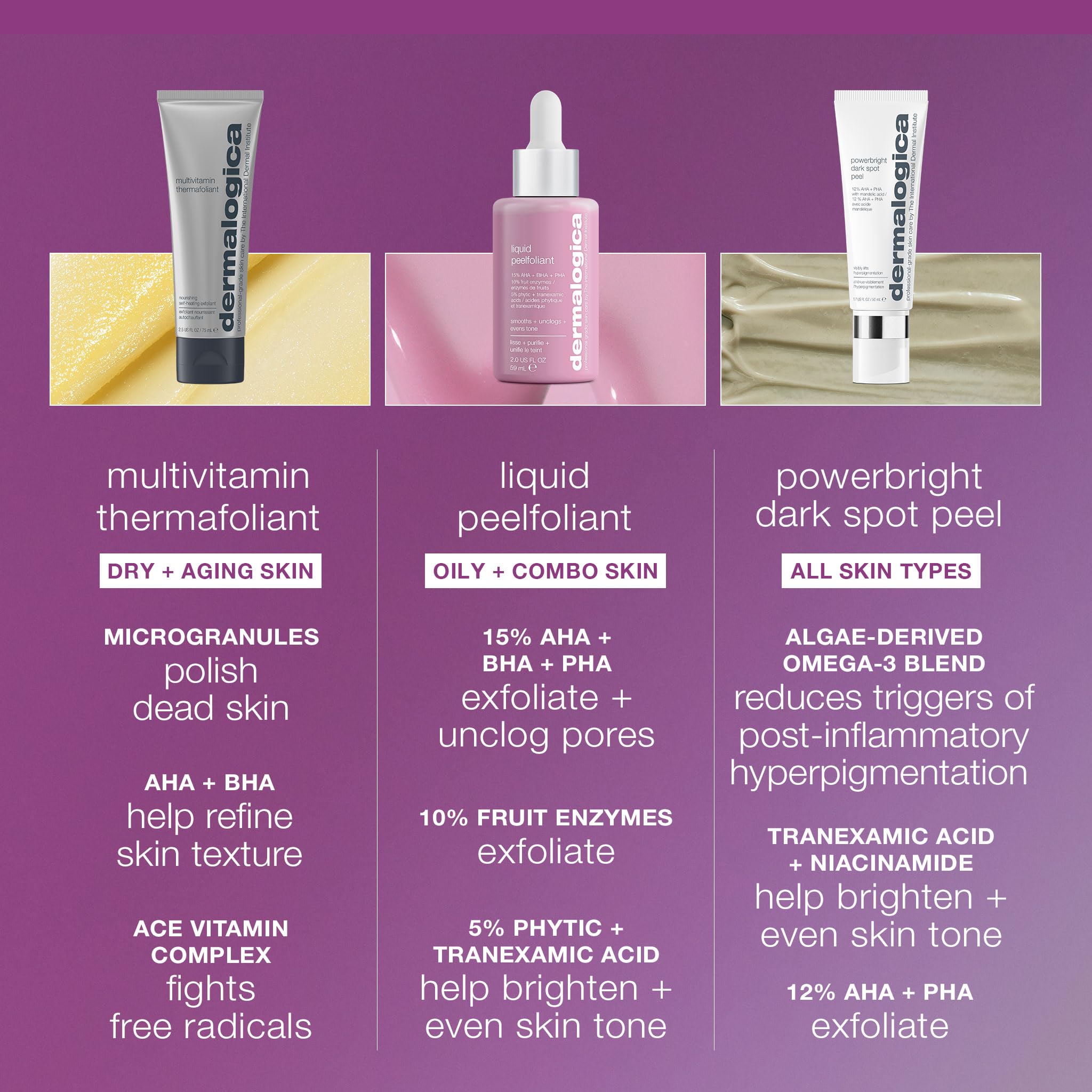 Dermalogica Thermafoliant precision exfoliation action on skin