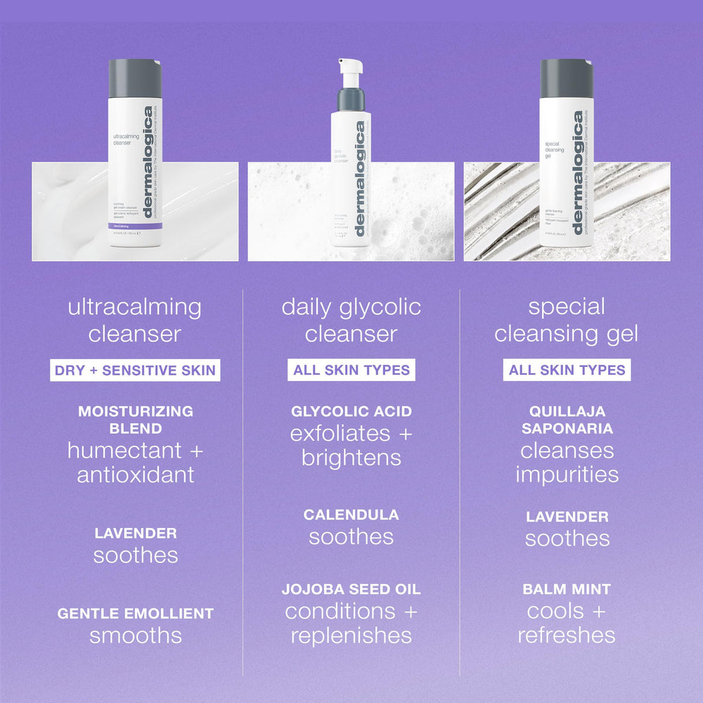 Application on palm demonstrates gentle cleansing suitable for reactive skin
