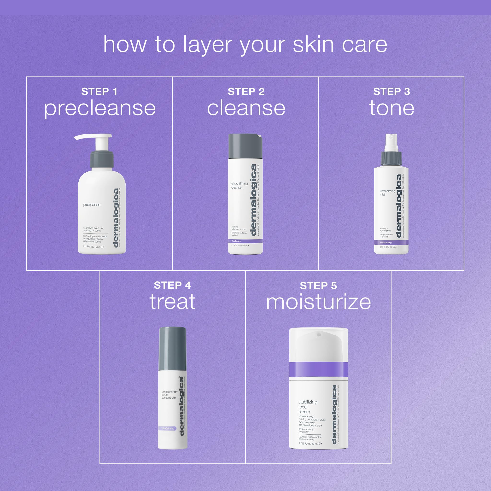 After cleansing, Dermalogica Ultracalming Mist applied to face, neck, and chest