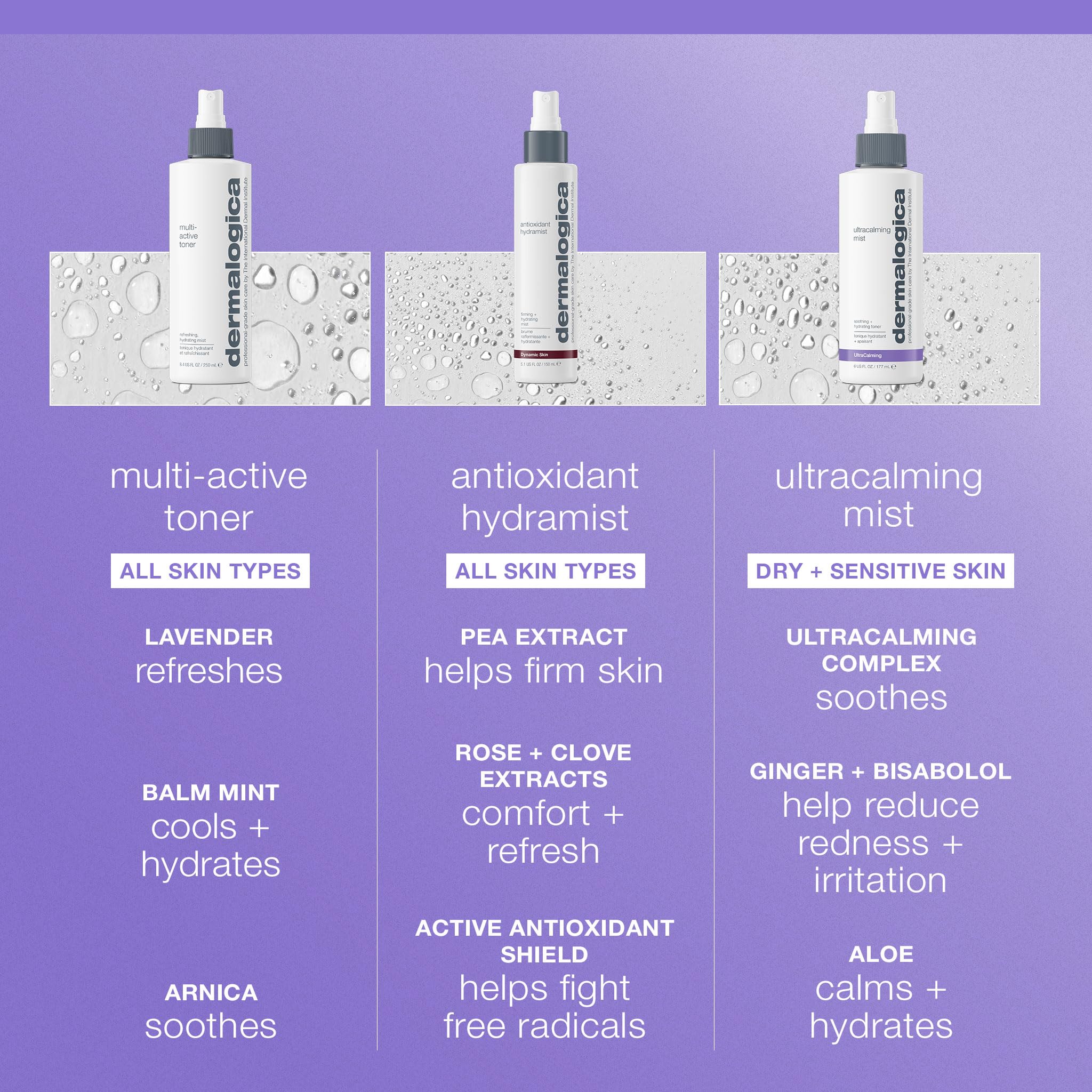 Aloe closeup in Dermalogica Ultracalming Mist highlights soothing hydration