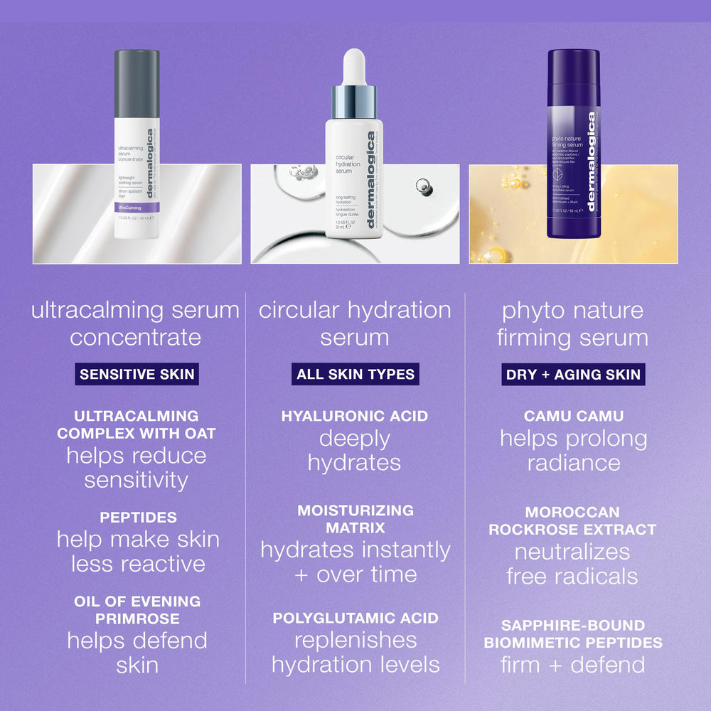 Applying Dermalogica Ultracalming Serum Concentrate to face, neck, and chest as part of a calming routine.