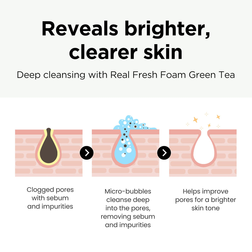 dermalogy neogen green tea face wash application demonstrates daily gentle cleansing by NEOGEN