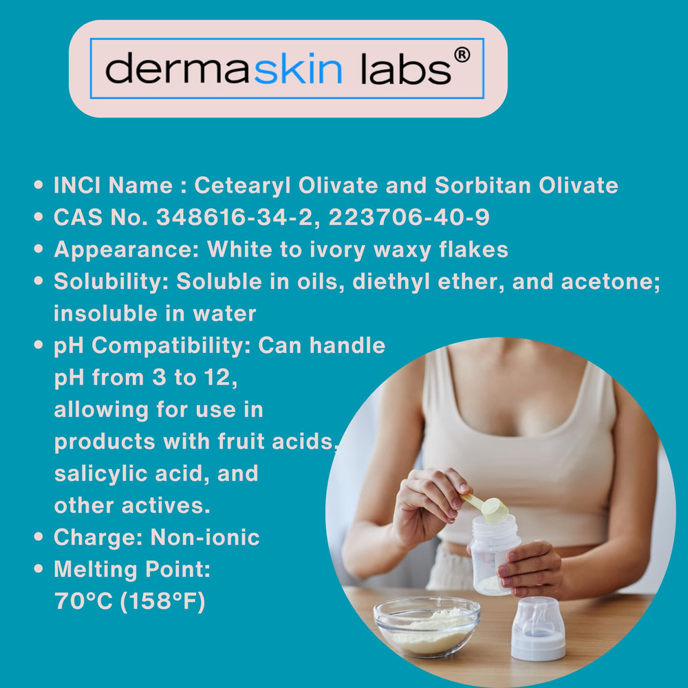 Dermaskin Labs Olive 1000 emulsifier melt-point graphic at ~70°C