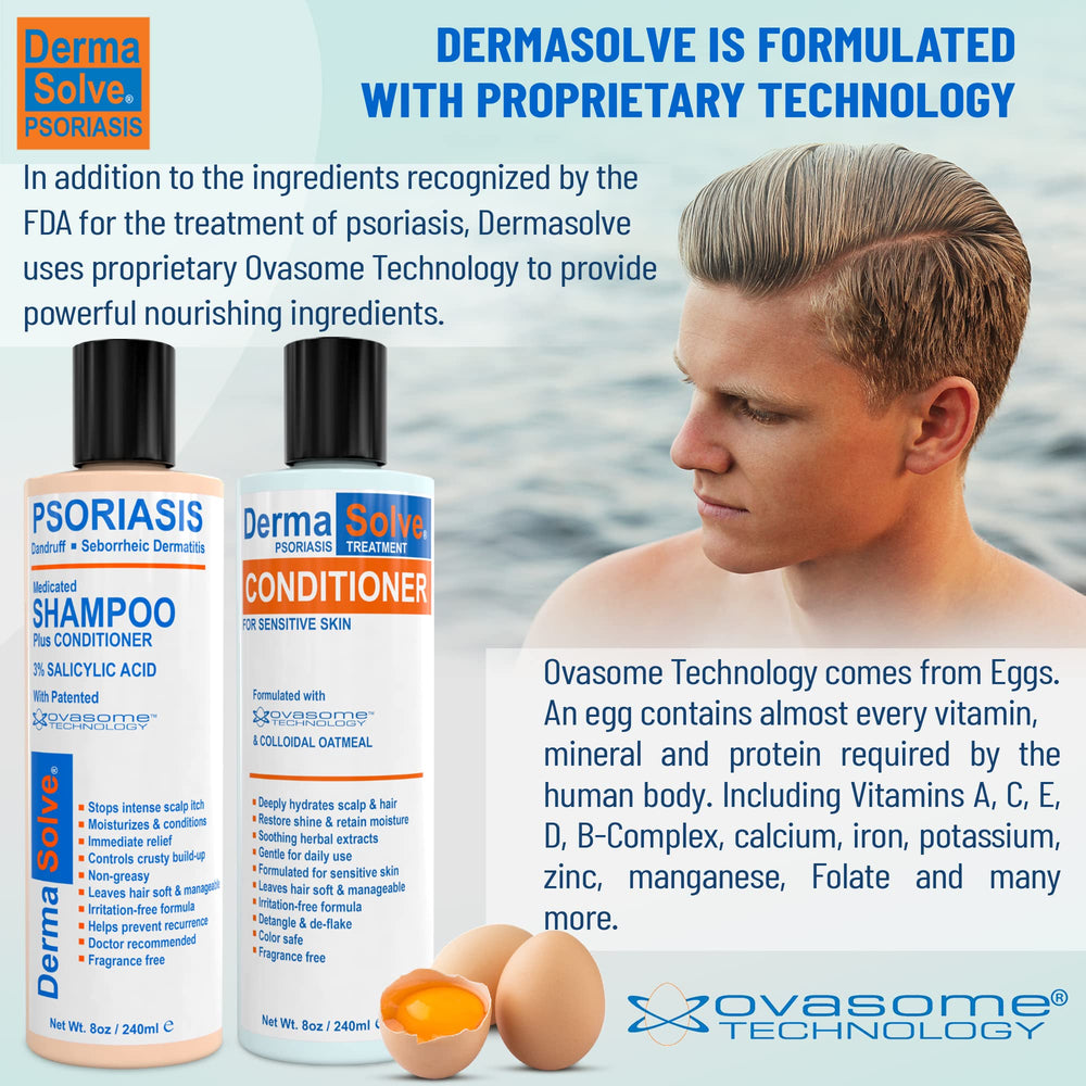 Dermasolve color-treated safe bottle indicates compatibility with color-treated hair.
