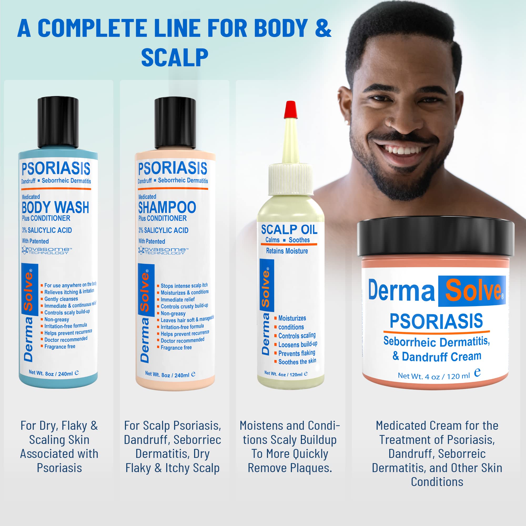 Dermasolve USA-made label signals quality and trusted dermatological care.