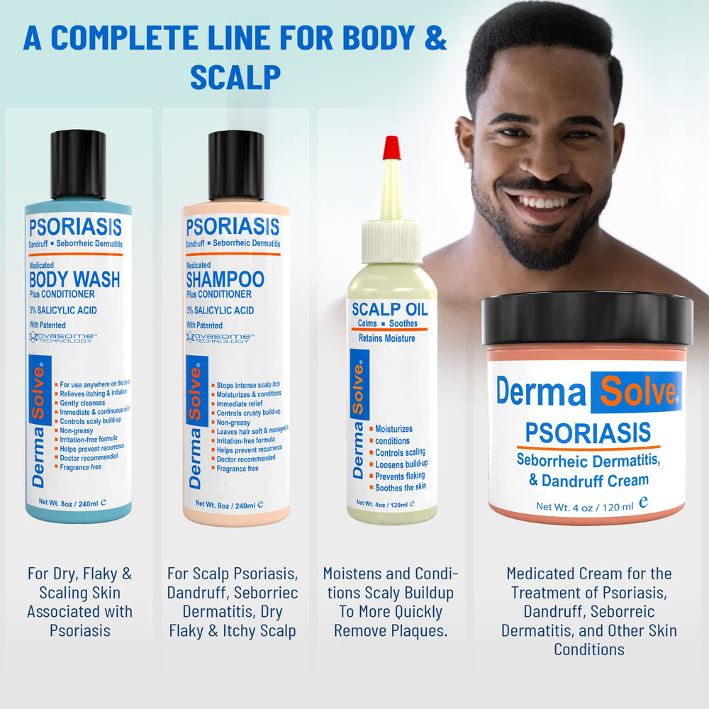 Dermasolve USA-made label signals quality and trusted dermatological care.