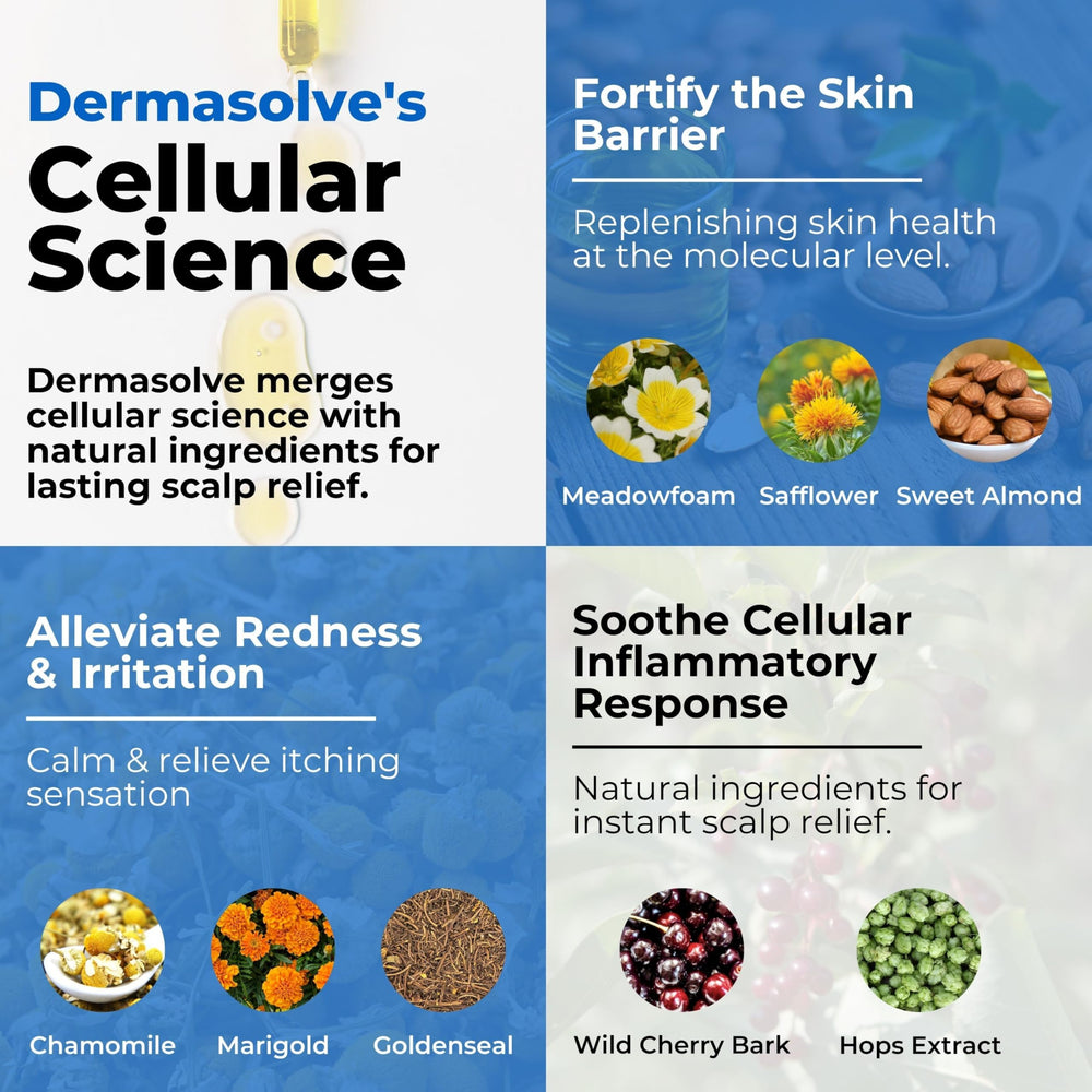 Dermasolve Meadowfoam Oil focus on nourished, resilient hair.
