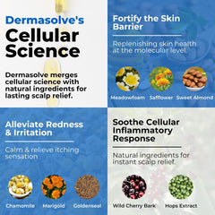 Dermasolve Meadowfoam Oil focus on nourished, resilient hair.
