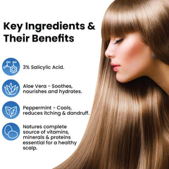 Dermasolve shampoo and conditioner duo-pack shows hair softness and manageability