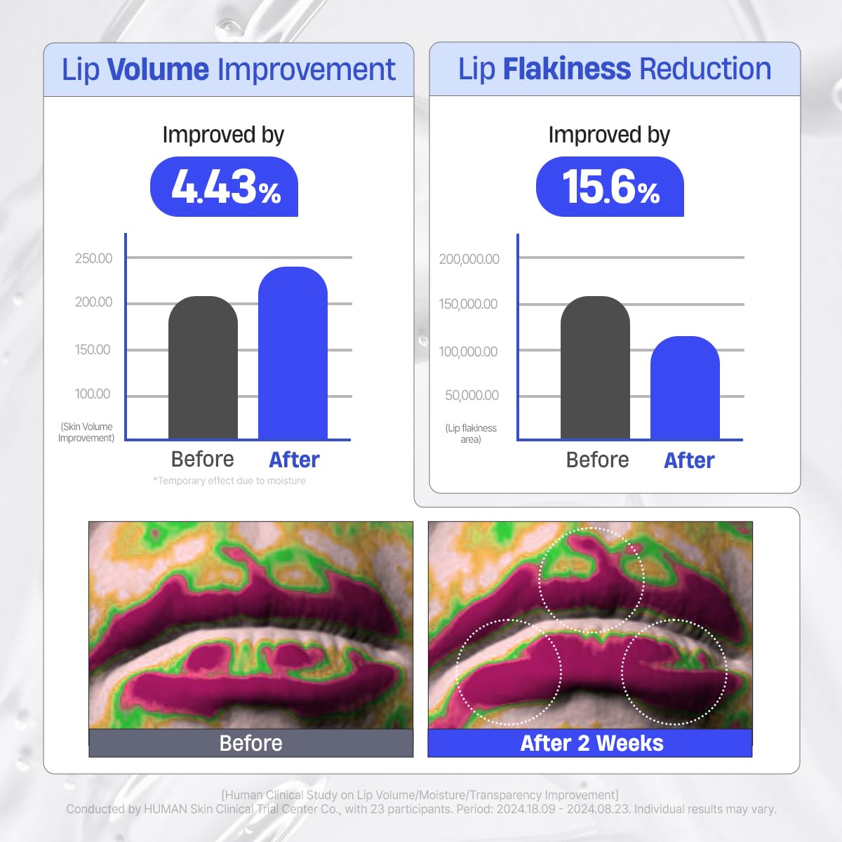 DERMATORY lip mask balm on-lips application showcasing glossy plump-look potential
