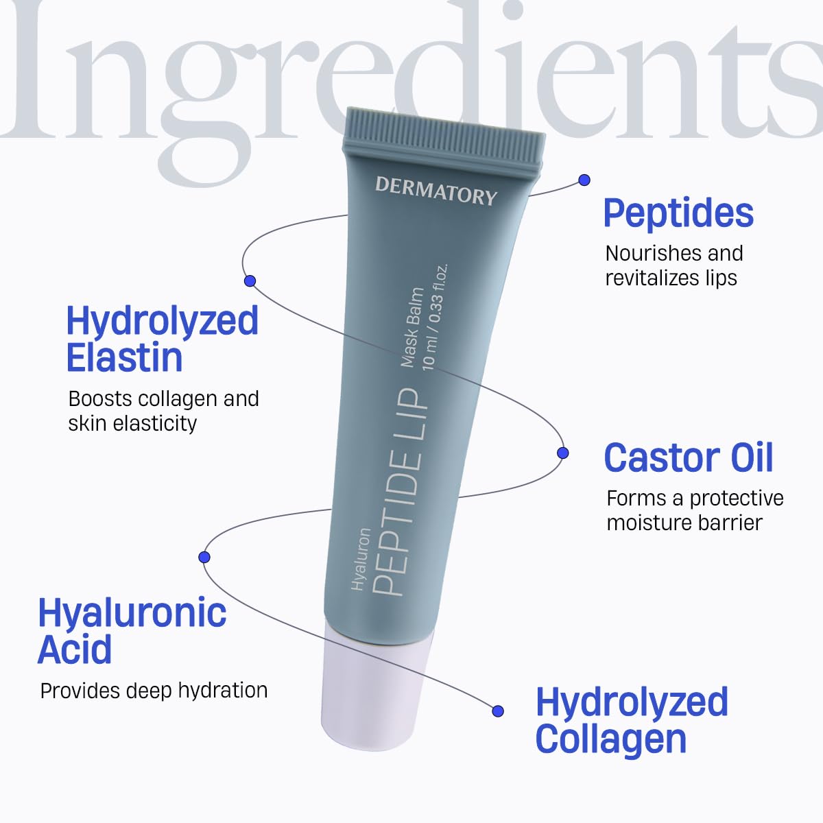 DERMATORY lip mask balm texture close-up highlights oil-gel hydration without stickiness