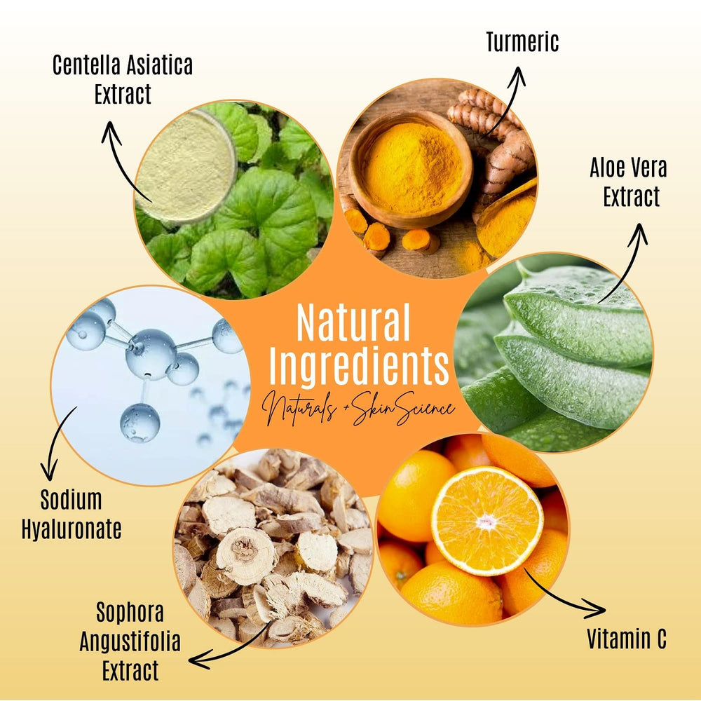 DERMAXGEN Turmeric + Vitamin C Serum glass bottle hero highlights premium packaging