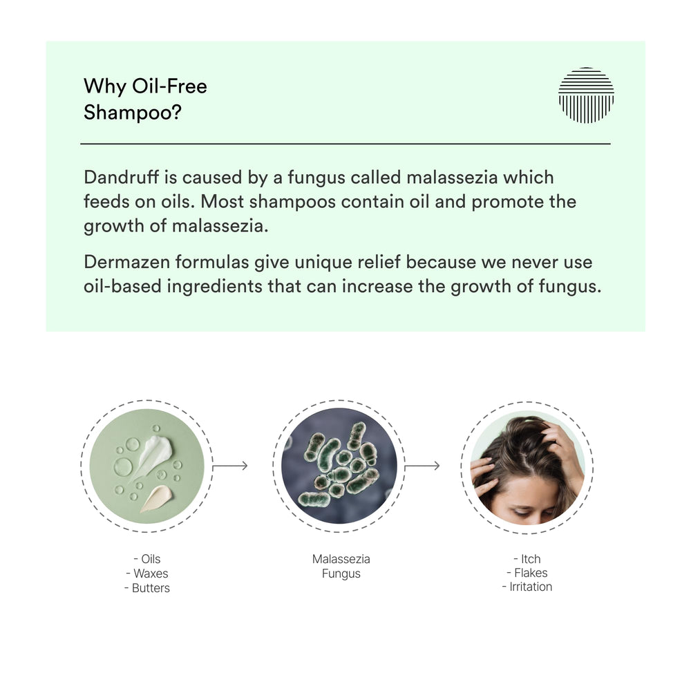 Dermazen wet hair after use suggests calmer scalp and flakes reduction