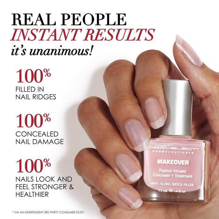 Dermelect Makeover Ridge Filler packaging highlight shows compact 0.4 oz bottle.