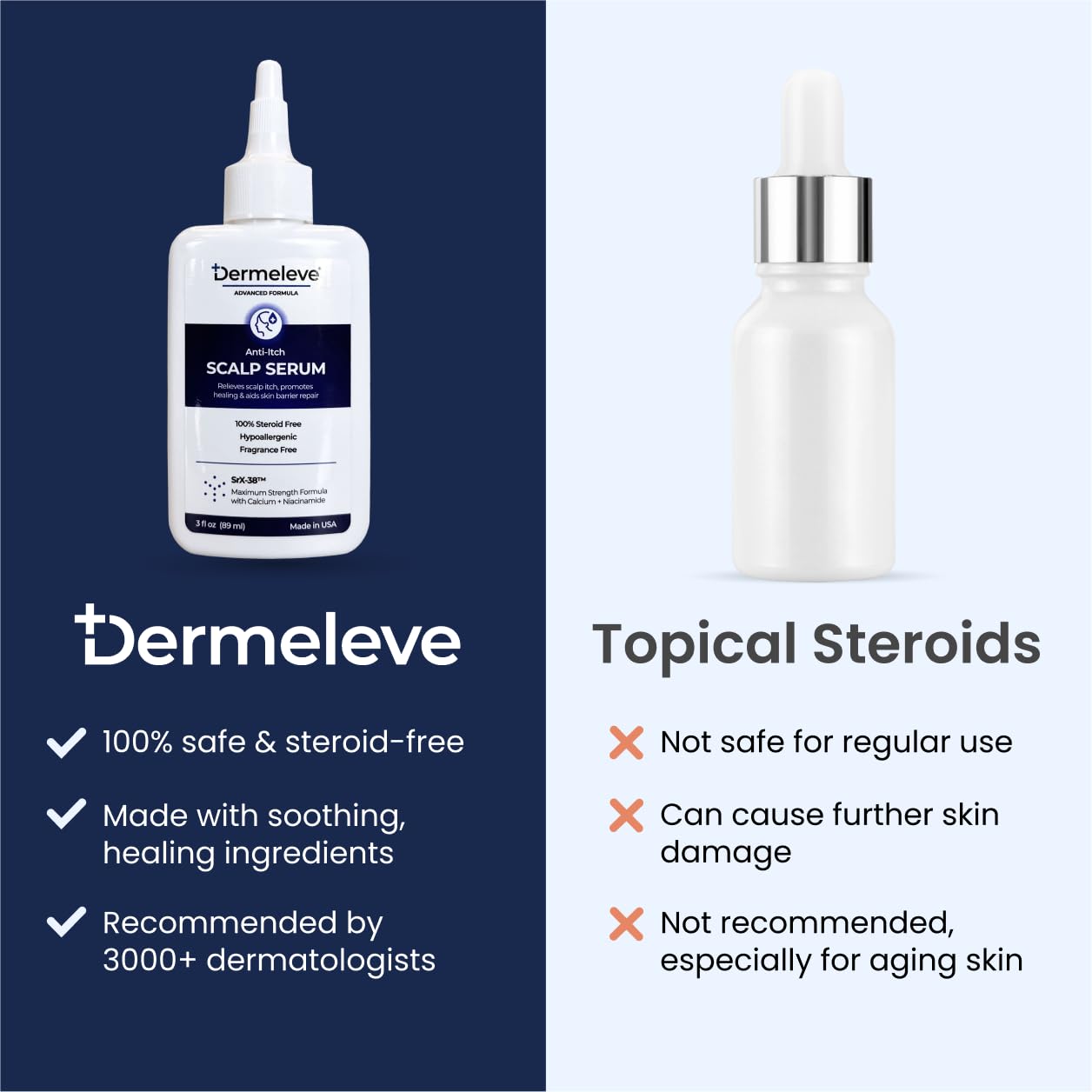 Dermeleve scalp serum provides soothing relief against itch and flaky scalp symptoms.
