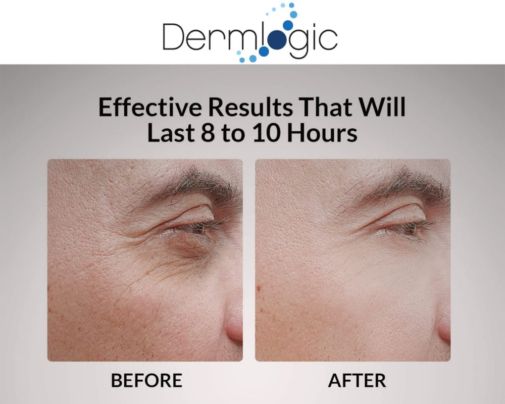 Dermlogic Stem-Cell antioxidants and peptides support long-term eye-area resilience.