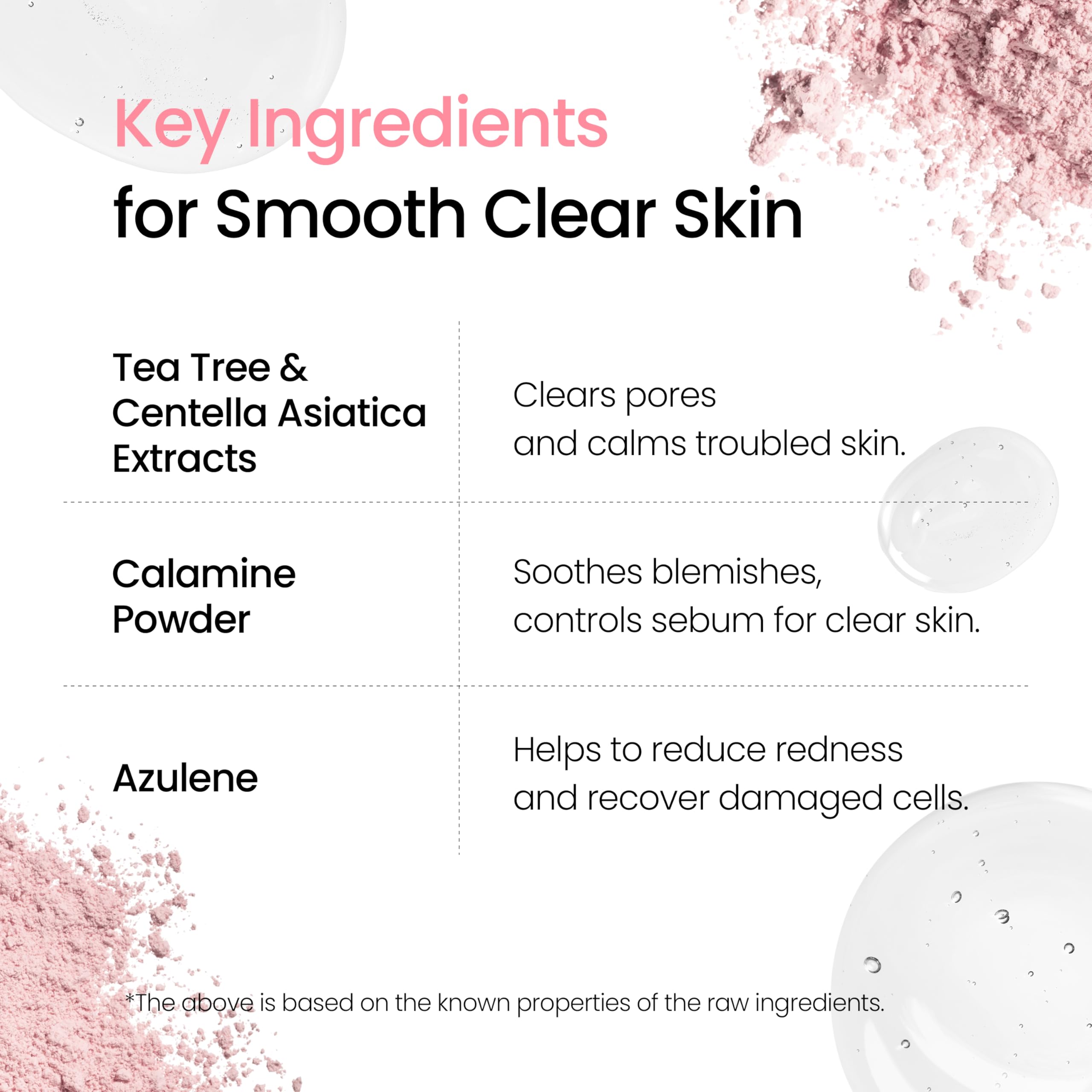 Double-layer jar showing fluid layer and pink calamine powder for quick blemish action.