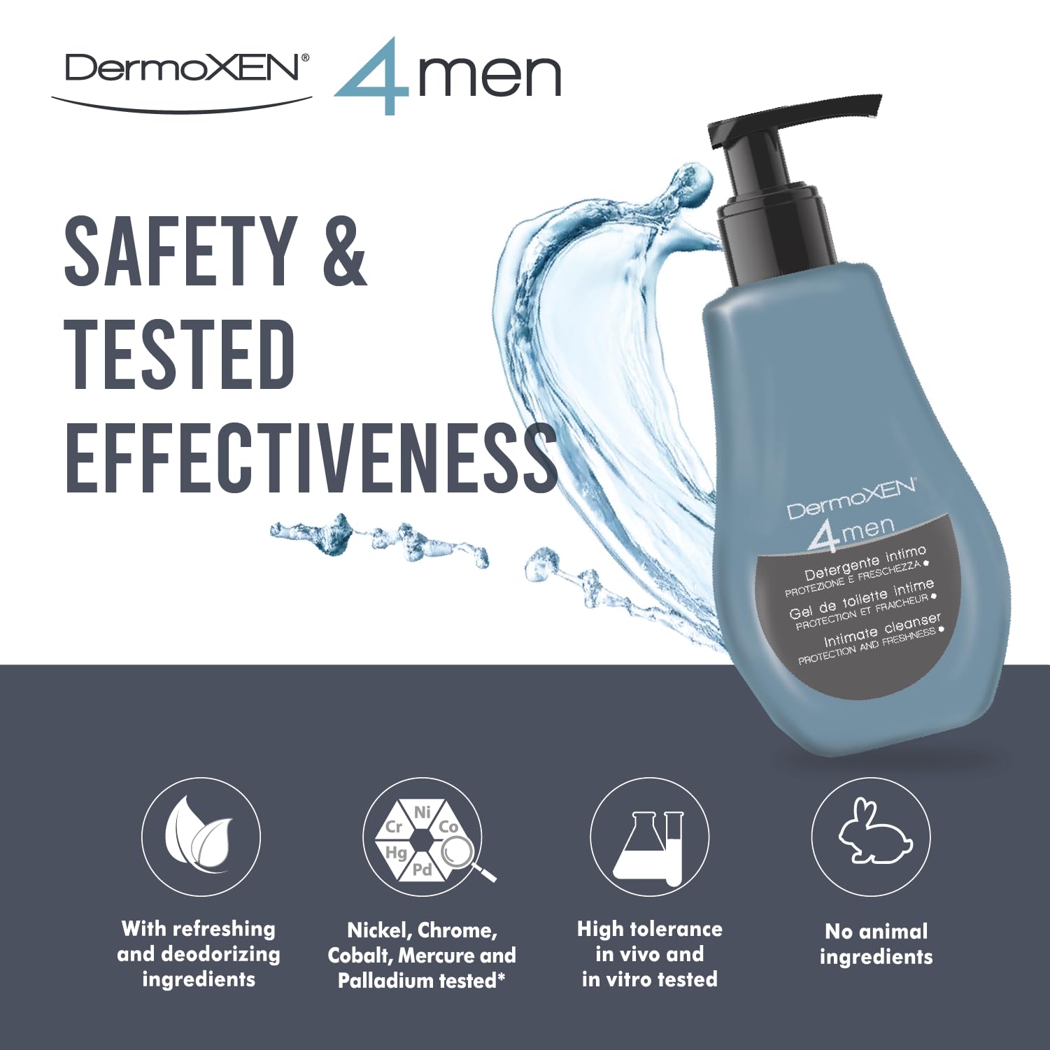DERMOXEN 4Men groin-area-cleanse demonstrates targeted cleansing for sensitive zones