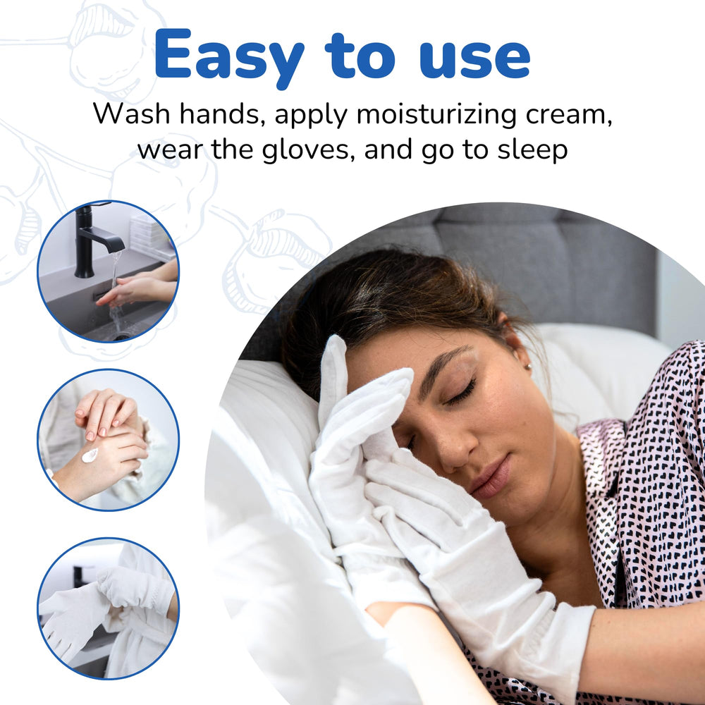 Dermrelief cotton gloves are washable and reusable with air-dry care.