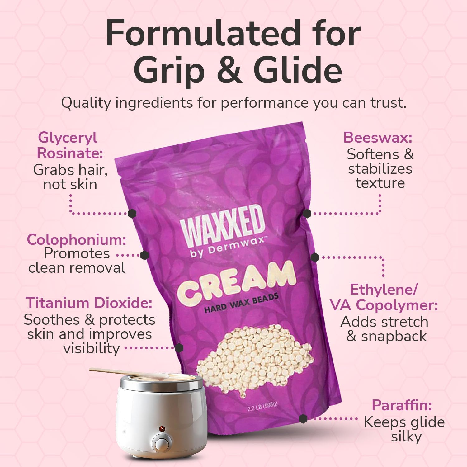 Dermwax WAXXED beads demonstrating clean removal without strips and reduced residue.