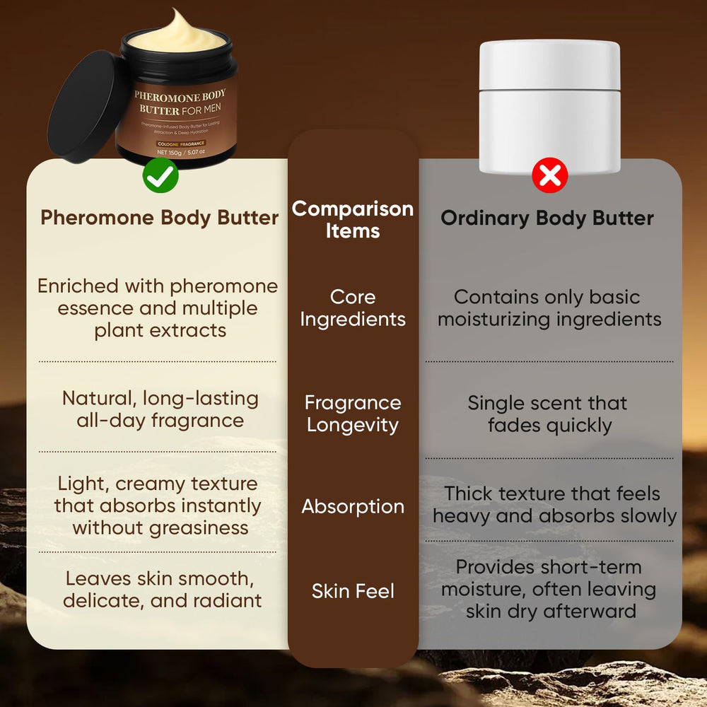Derperzi body butter after-shower use delivers quick hydration for refreshed skin.