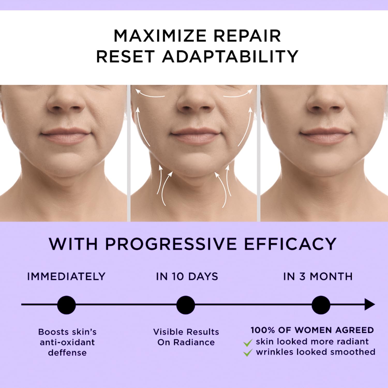 DERPHEA Neck Cream quick absorption on skin for daily care.