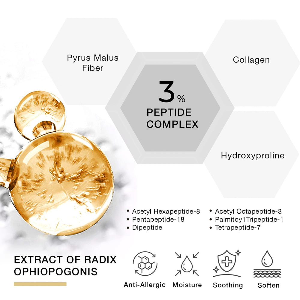 DERPHEA skin hydration closeup reveals creamy texture absorbing quickly.