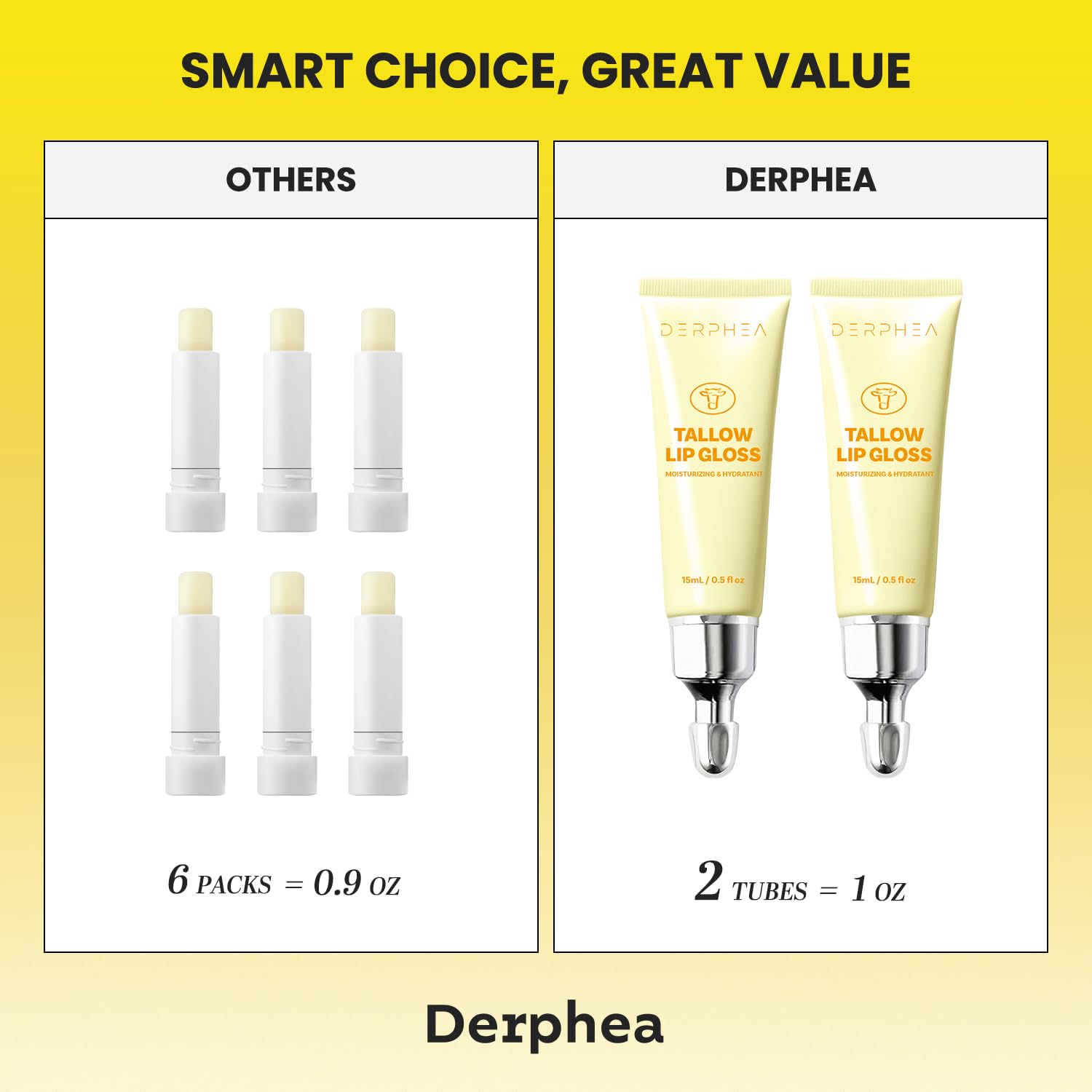 DERPHEA vitamin E enriched lip balm sample emphasizes antioxidant nourishment and smooth lips.