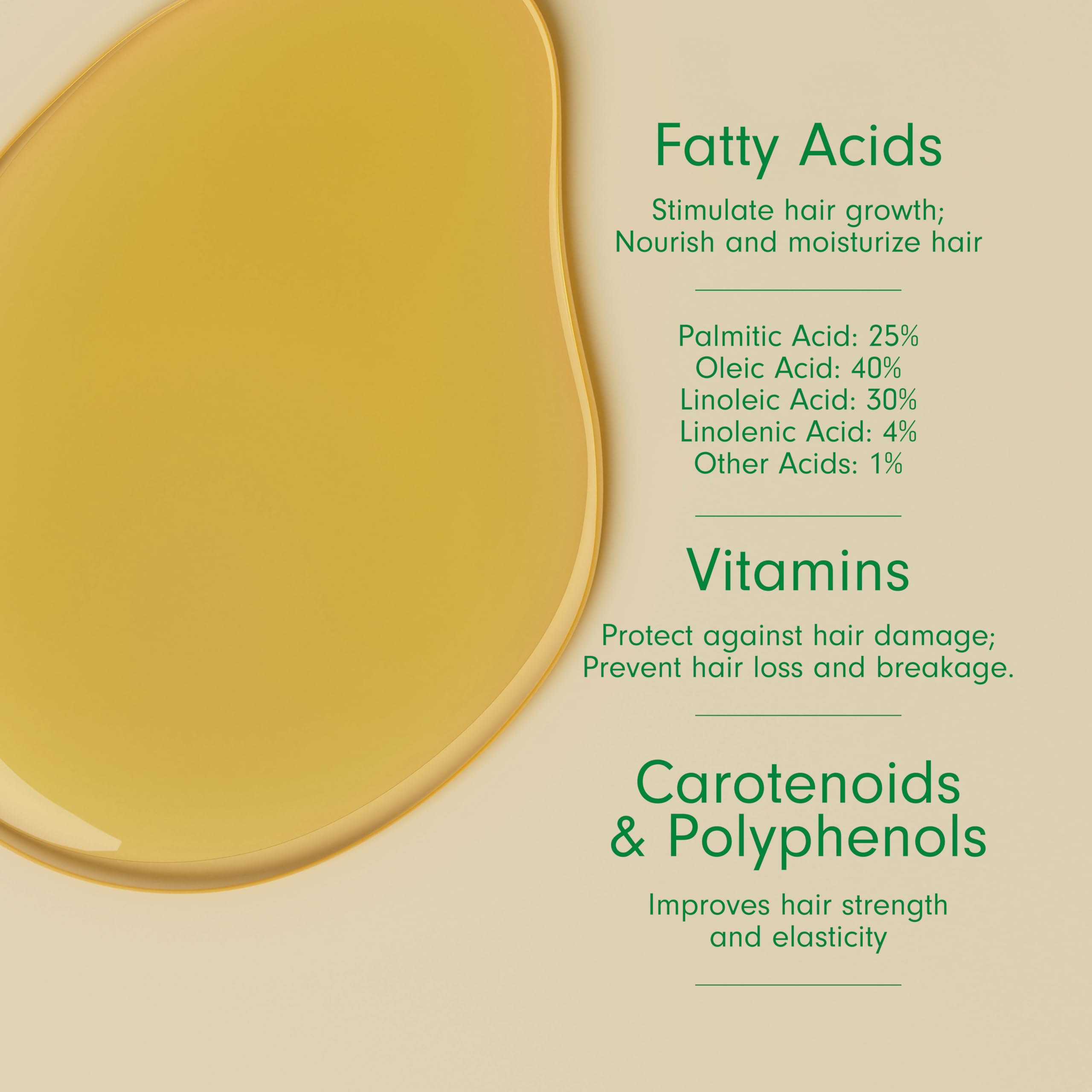 Dersie Batana Oil cap closeup emphasizing pure, organic quality for hair care.