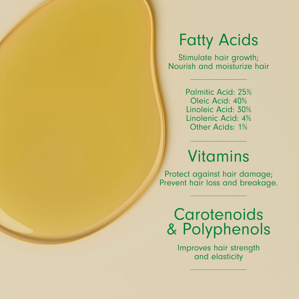 Dersie Batana Oil cap closeup emphasizing pure, organic quality for hair care.