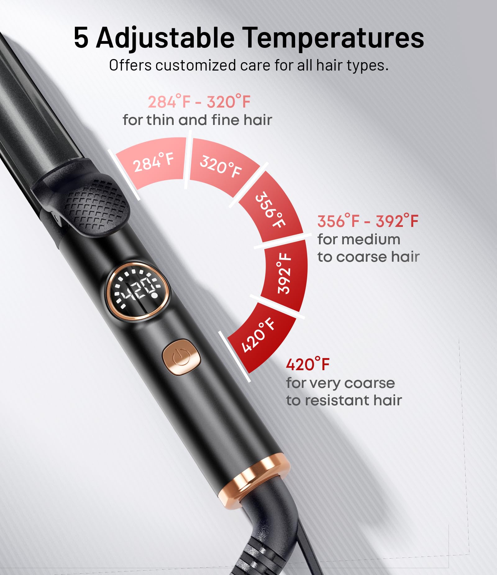 Desalo 5 heat settings demonstrate customizable care for different hair types.