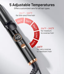 Desalo 5 heat settings demonstrate customizable care for different hair types.