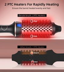 Desalo dual voltage travel-ready brush for styling worldwide
