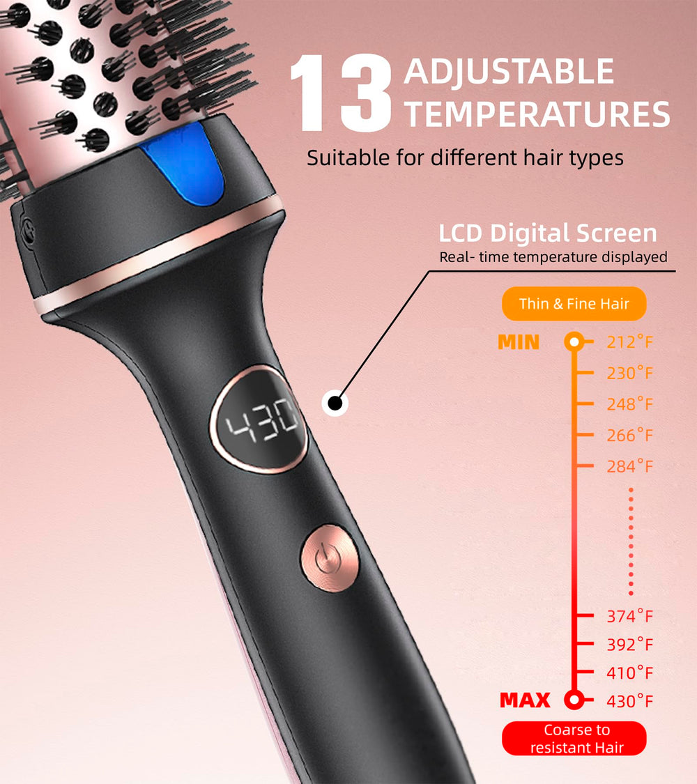 Desalo dual PTC heaters provide even, quick heating