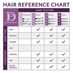 Design Essentials Deep Moisture Milk Souffle texture closeup shows creamy, nourishing richness for curls.