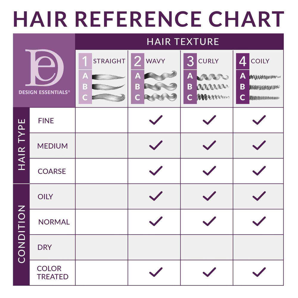Design Essentials Define & Shine 2-N-1 curls defined with frizz control for textured hair