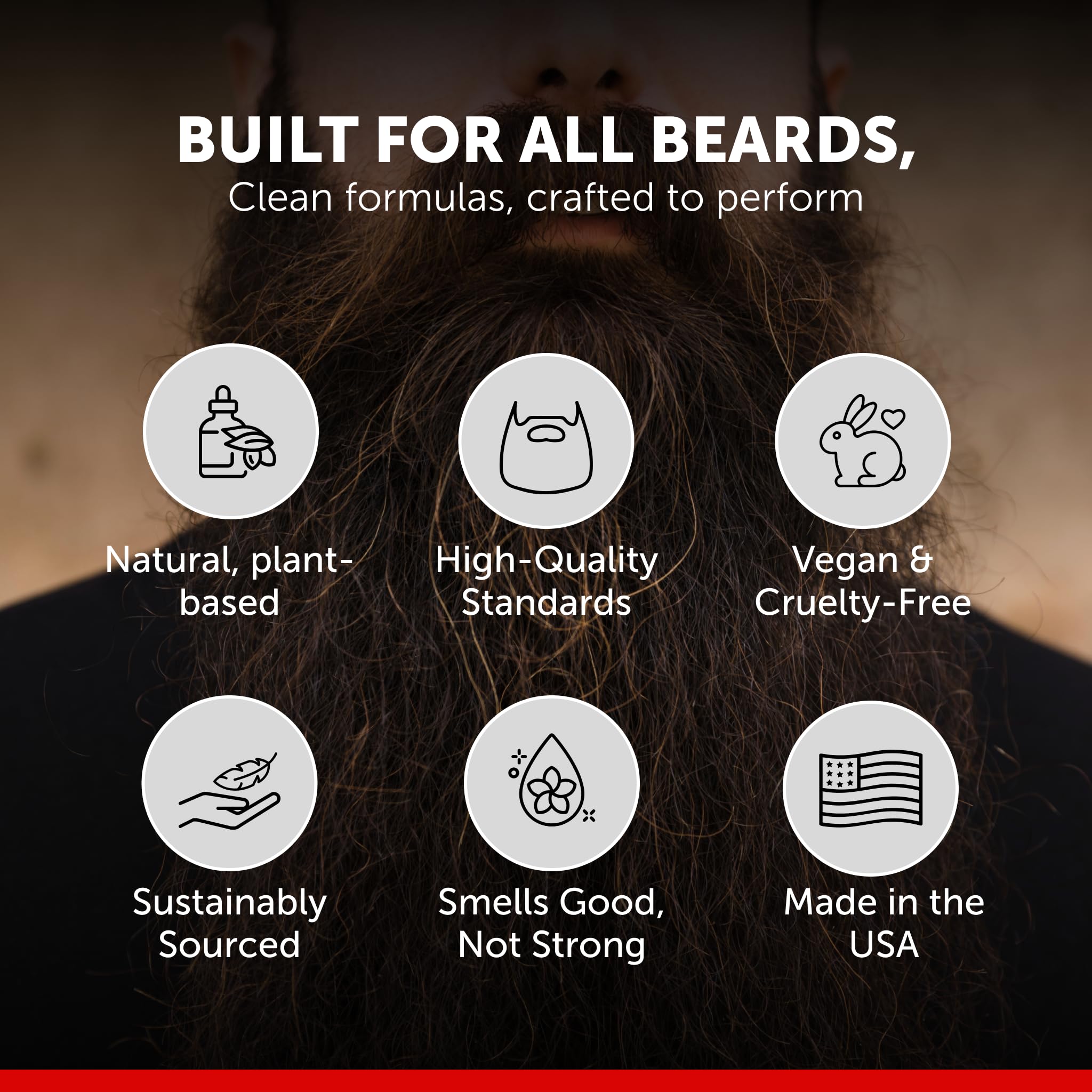 Detroit Grooming Co. 2oz beard butter packaging shown for travel.