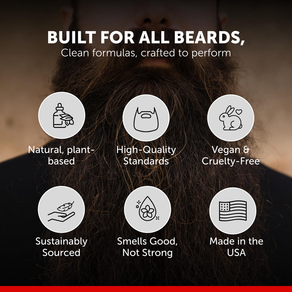 Packaging of Detroit Grooming Co Beard Butter reflects quality craftsmanship from Detroit.