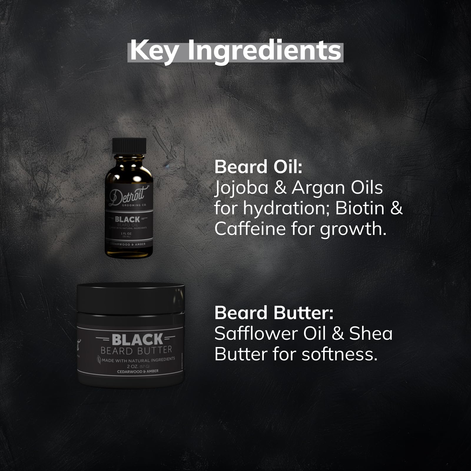 Detroit Grooming Co. beard care set packaging showcases complete routine.