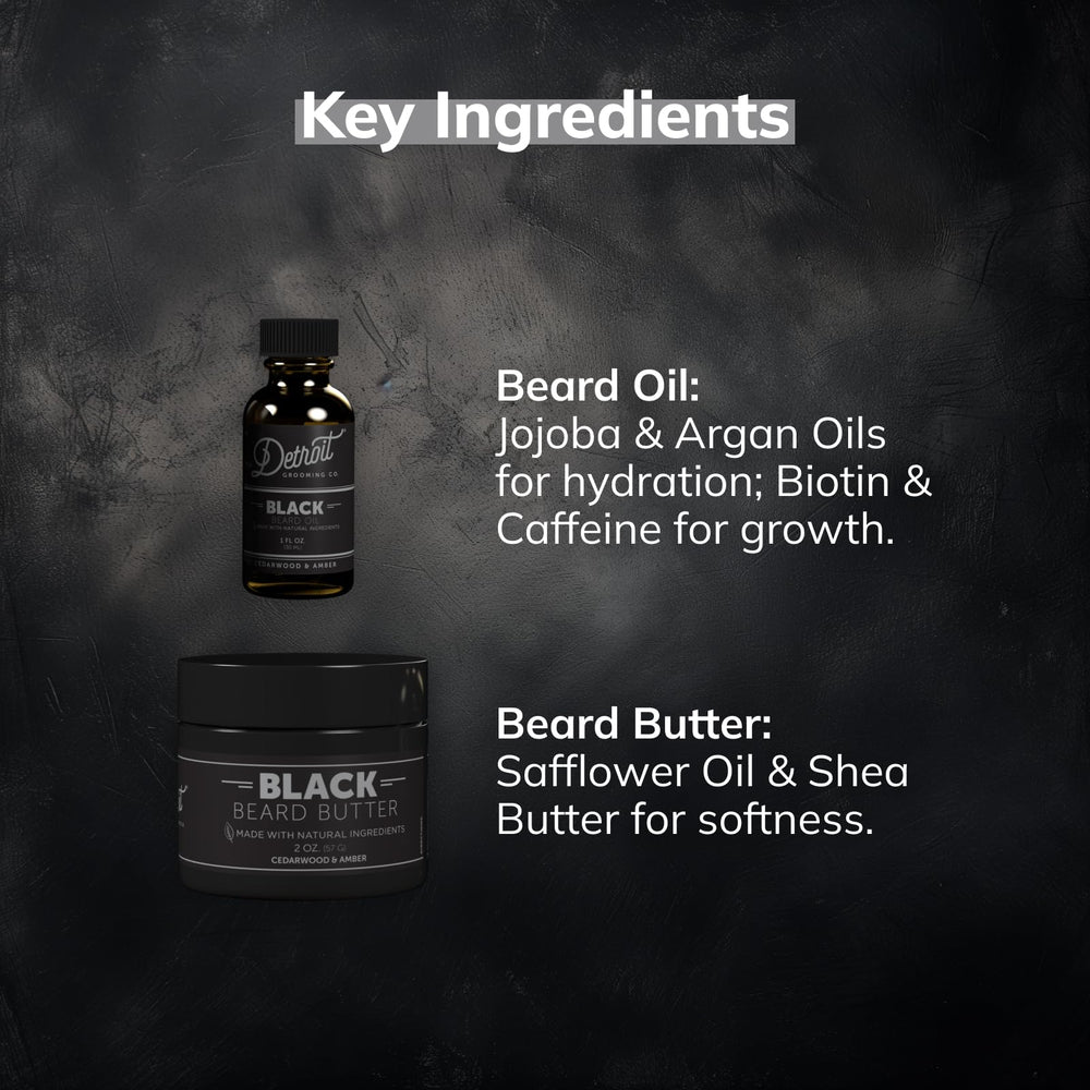 Detroit Grooming Co. beard care set packaging showcases complete routine.