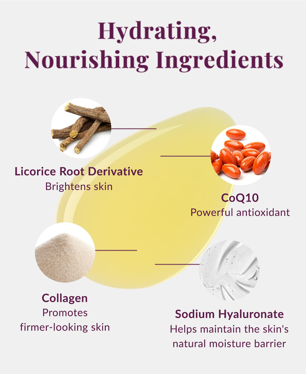 DHC CoQ10 Lotion-sodium-hyaluronate-molecule emphasizes moisture barrier support.