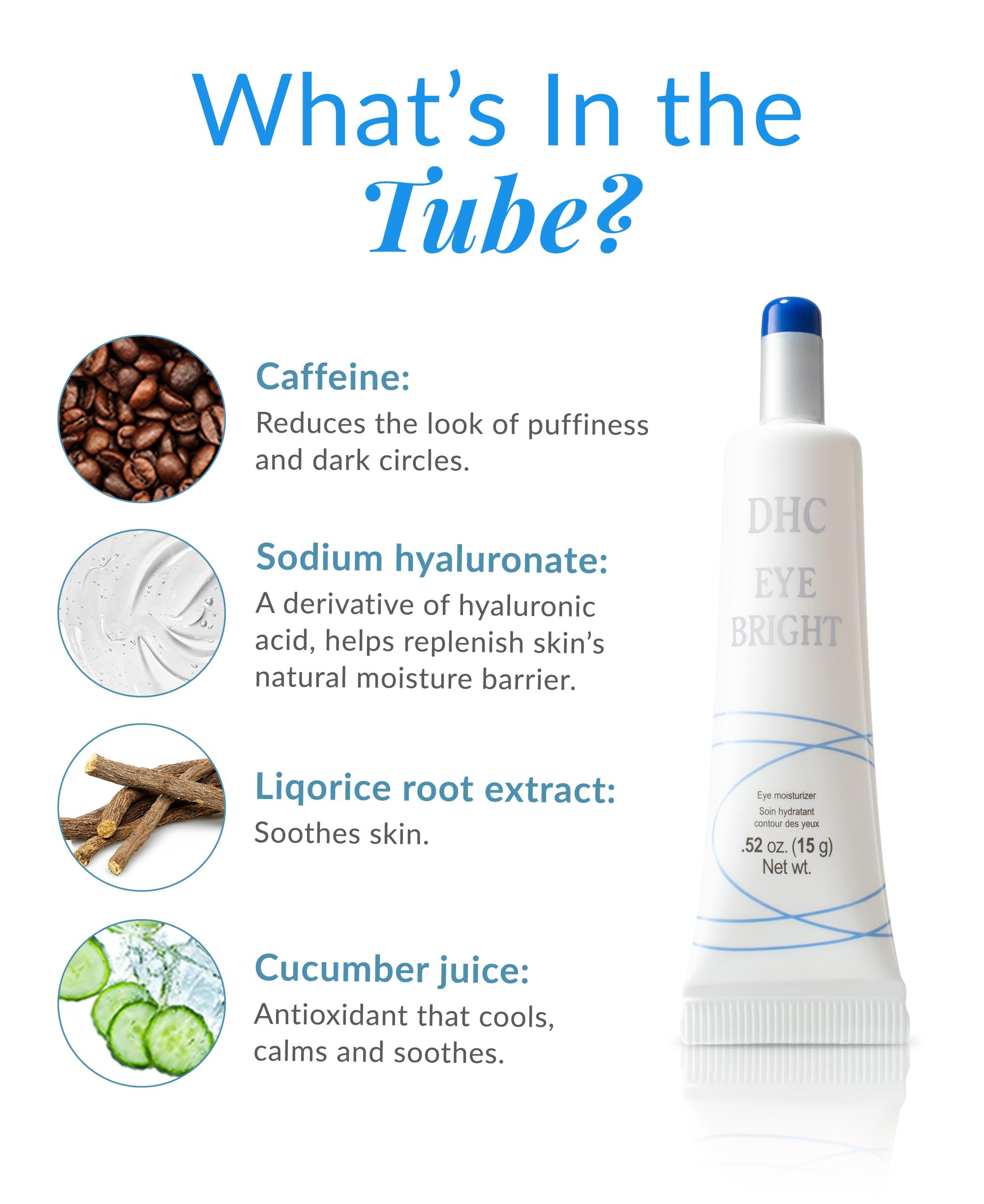 DHC Eye Bright puffiness focus demonstrates minimized under-eye swelling.