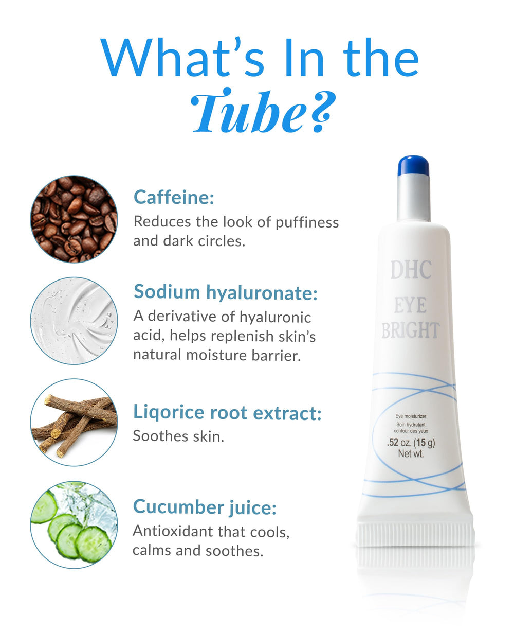 DHC Eye Bright puffiness focus demonstrates minimized under-eye swelling.