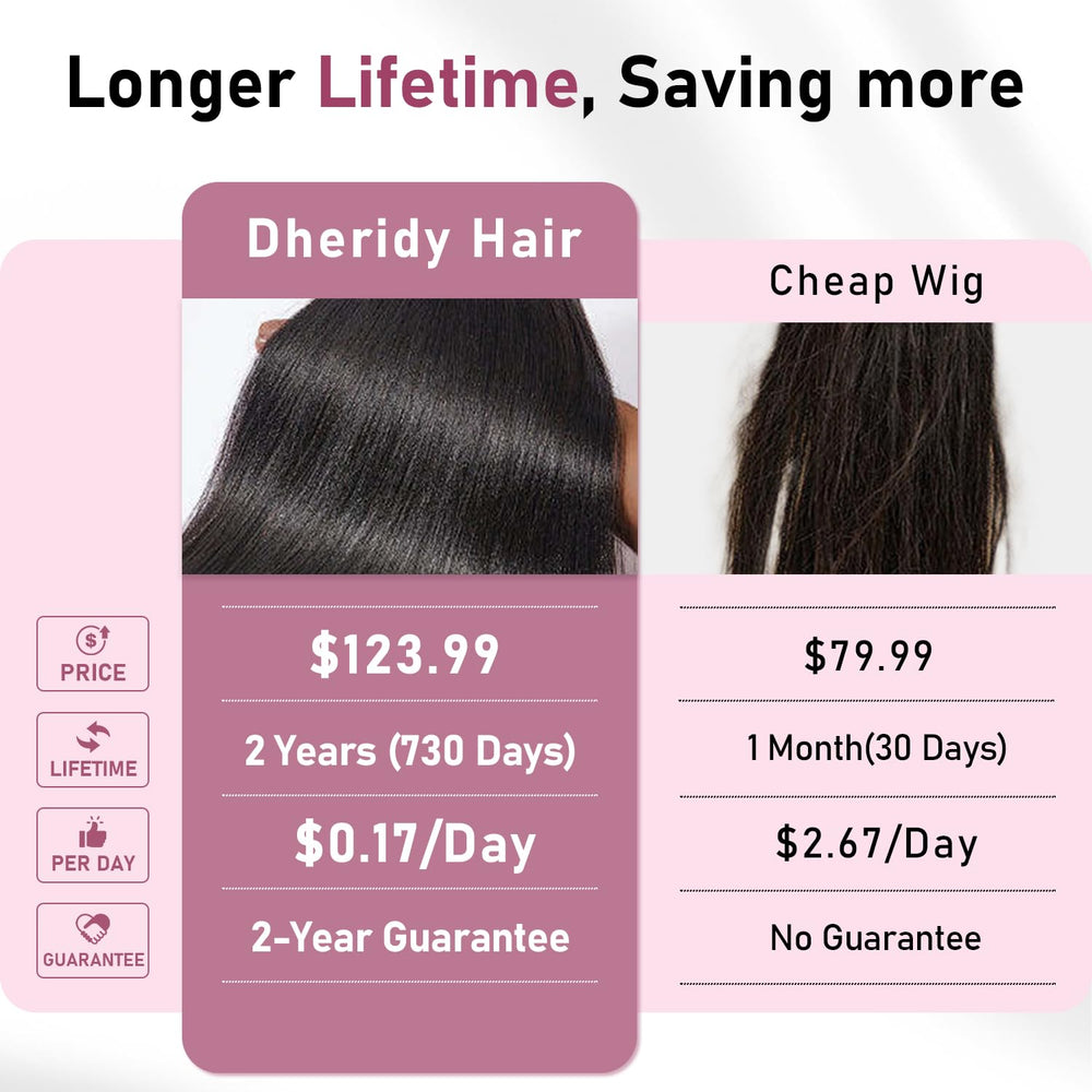Dheridy 13x6 HD lace front wig close-up emphasizes 200% density for fuller styling