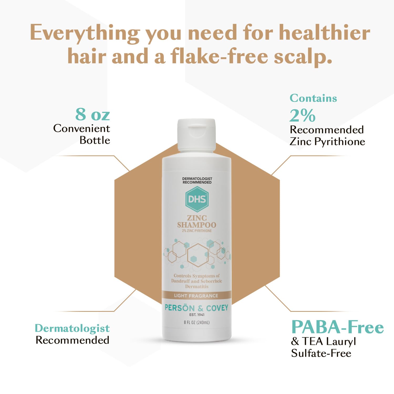 DHS Zinc Shampoo ingredients-zpt graphic illustrating 2% zinc pyrithione content